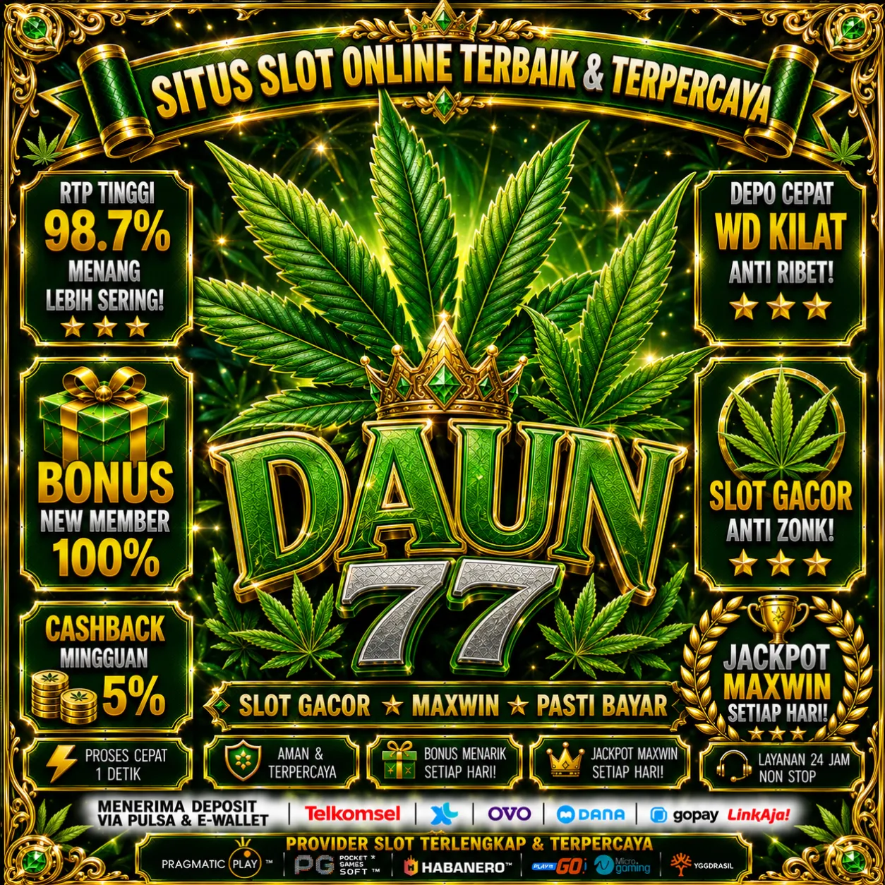 Slot 88 Gacor